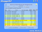 Storico movimenti di magazzino